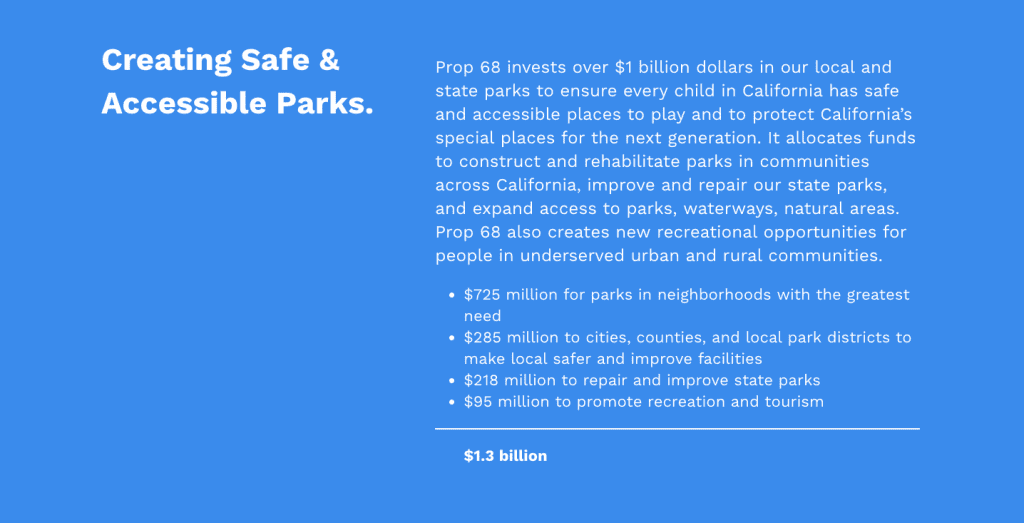 Why California’s $4 Billion Prop 68 Is A Must-Win Measure For ...